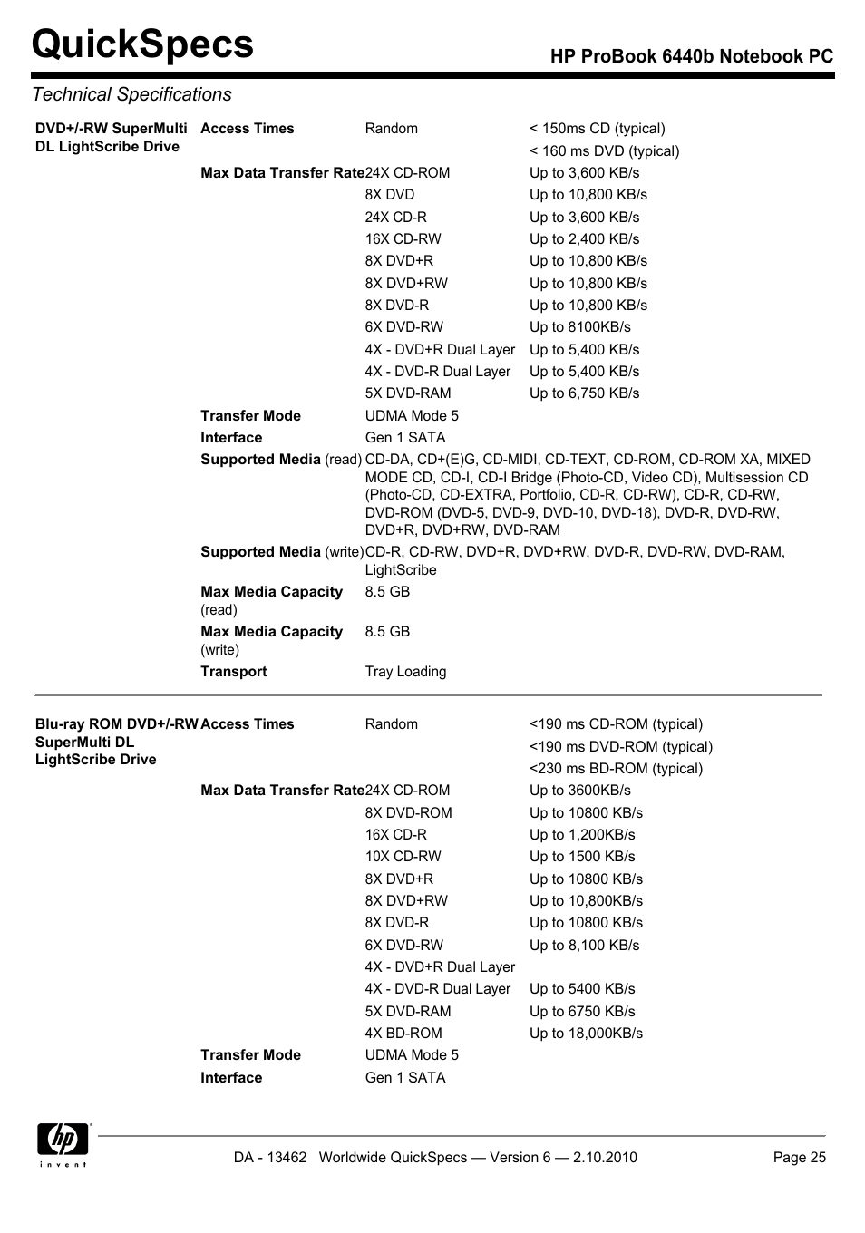 Quickspecs | HPP Enterprises 6440B User Manual | Page 25 / 40