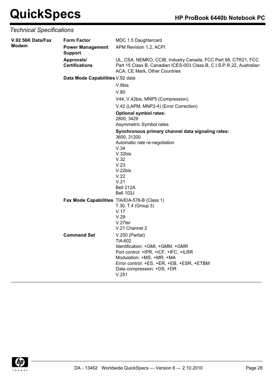 Quickspecs | HPP Enterprises 6440B User Manual | Page 28 / 40