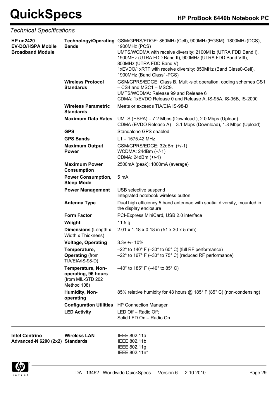 Quickspecs | HPP Enterprises 6440B User Manual | Page 29 / 40