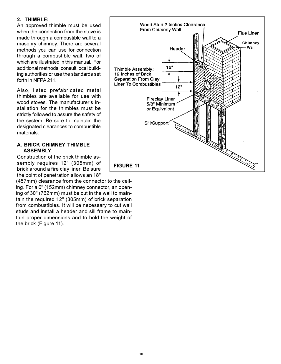 Heat & Glo Fireplace WS-250 User Manual | Page 10 / 27