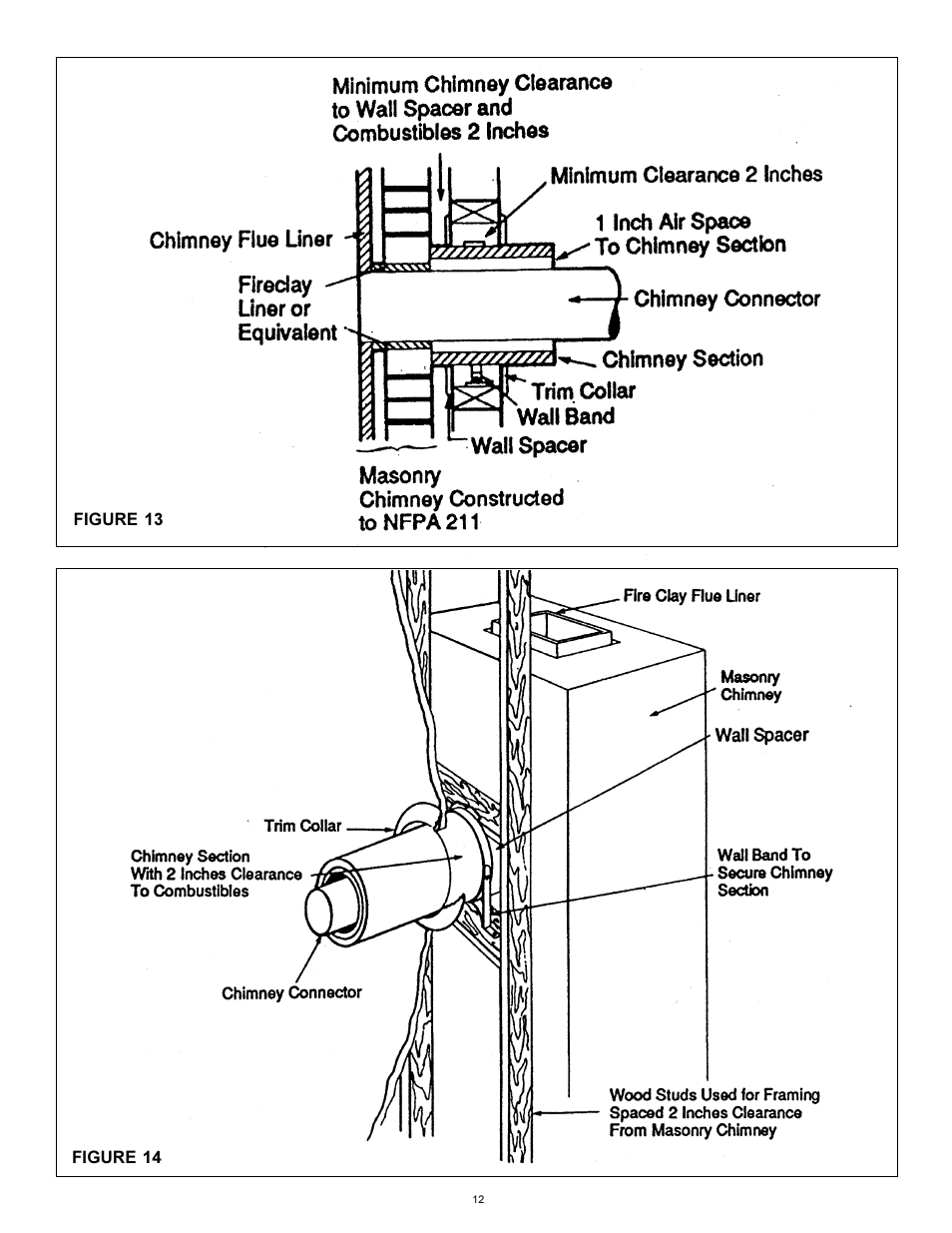 Heat & Glo Fireplace WS-250 User Manual | Page 12 / 27