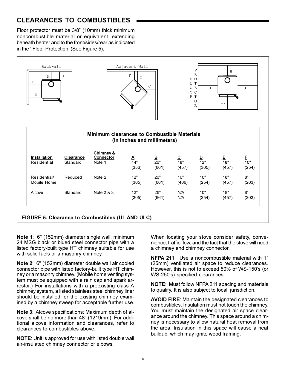 Clearances to combustibles | Heat & Glo Fireplace WS-250 User Manual | Page 6 / 27