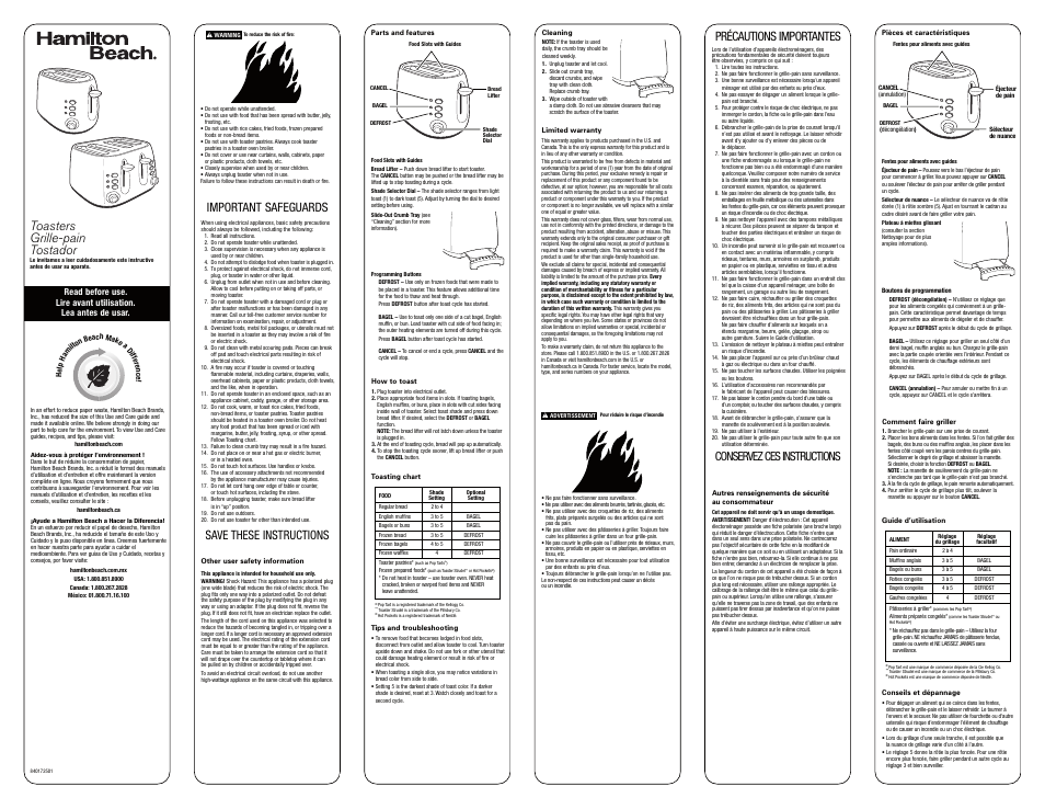 Hamilton Beach 840172501 User Manual | 2 pages