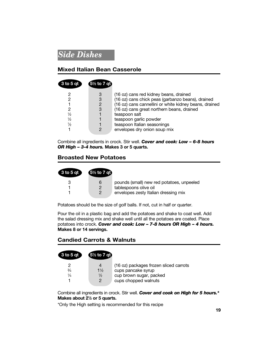 Side dishes, Mixed italian bean casserole, Broasted new potatoes | Candied carrots & walnuts | Hamilton Beach 840096700 User Manual | Page 19 / 24