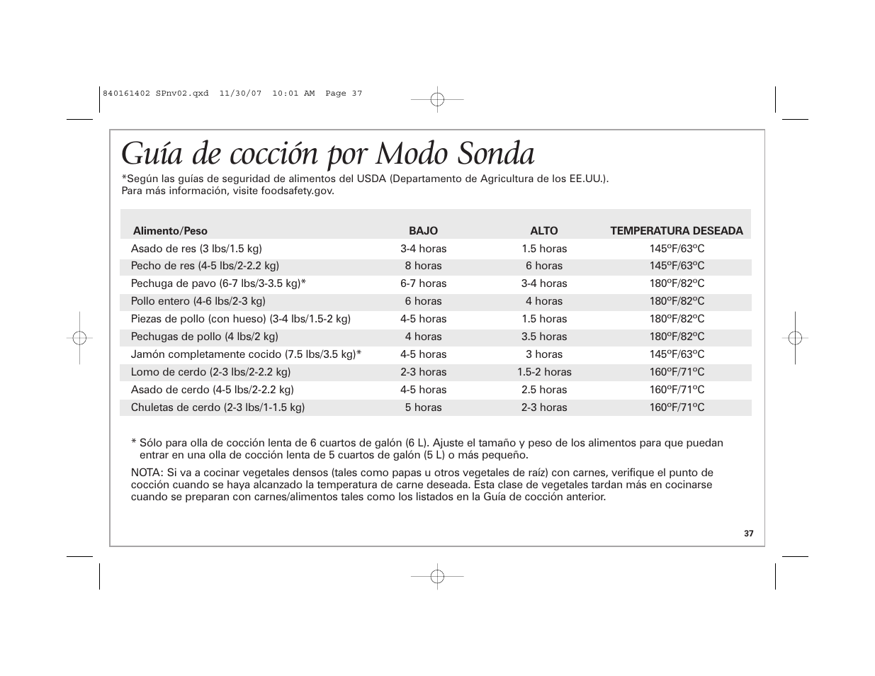 Guía de cocción por modo sonda | Hamilton Beach 840161402 User Manual | Page 37 / 44