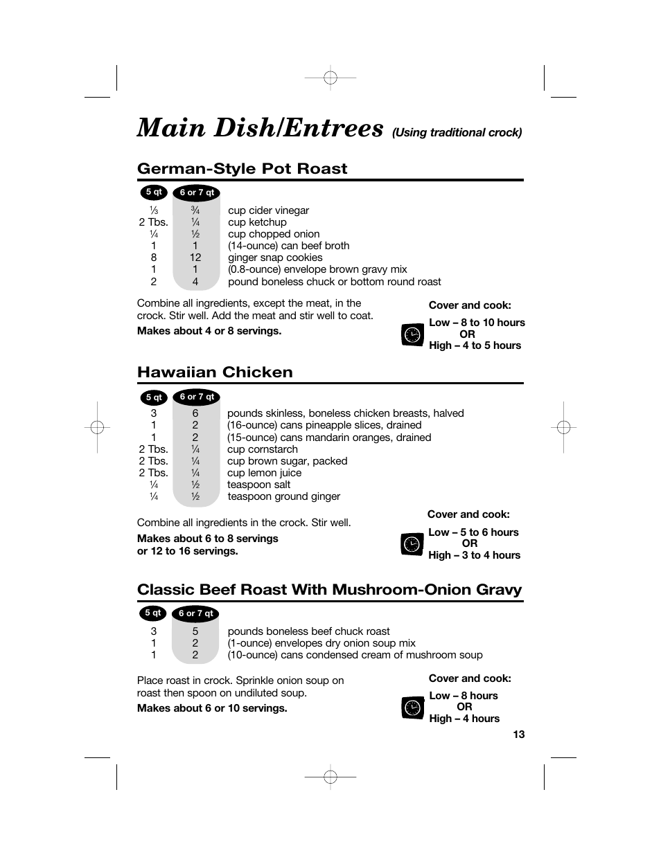 Main dish/entrees, German-style pot roast, Hawaiian chicken | Classic beef roast with mushroom-onion gravy | Hamilton Beach 33158 User Manual | Page 13 / 36