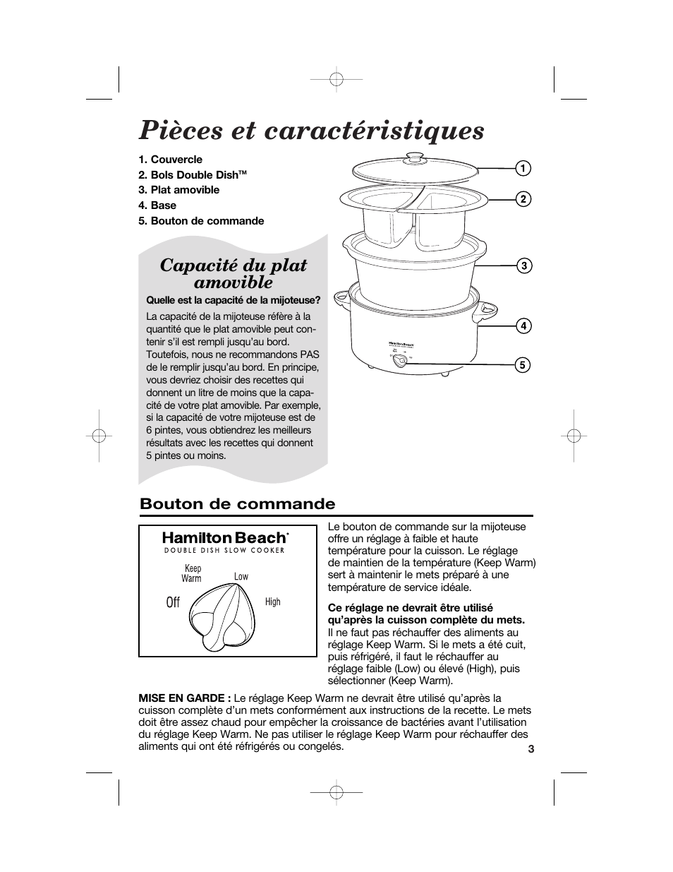 Pièces et caractéristiques, Capacité du plat amovible, Bouton de commande | Hamilton Beach 33158 User Manual | Page 29 / 36