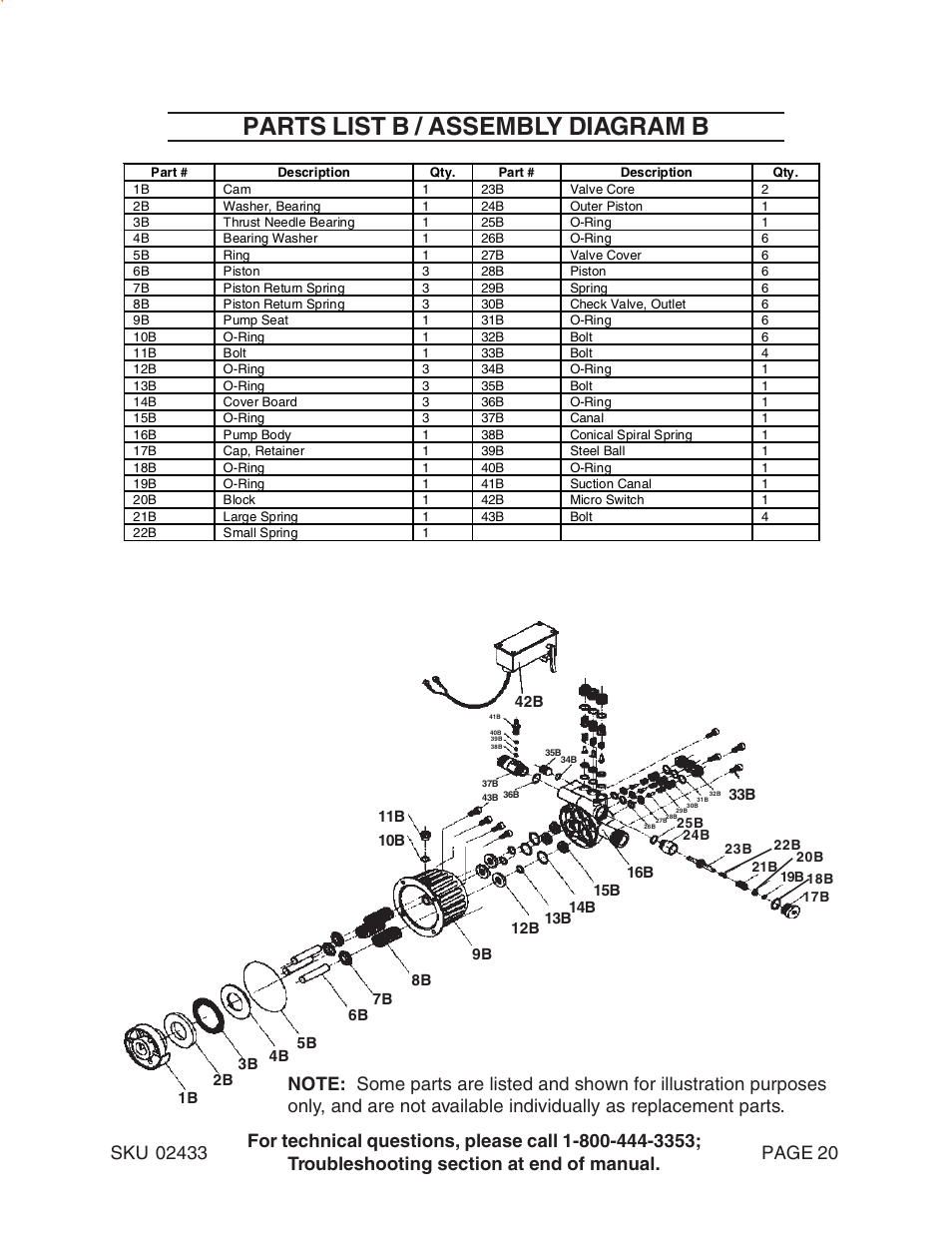 Parts list b / assembly diagram b | Harbor Freight Tools 2433 User Manual | Page 20 / 24