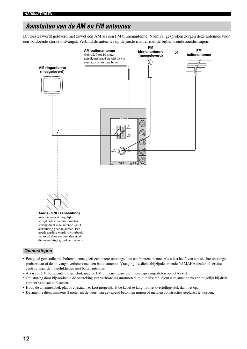 Aansluiten van de am en fm antennes, Zie 12 voor meer infor, Opmerkingen | Yamaha RX-497 User Manual | Page 174 / 243