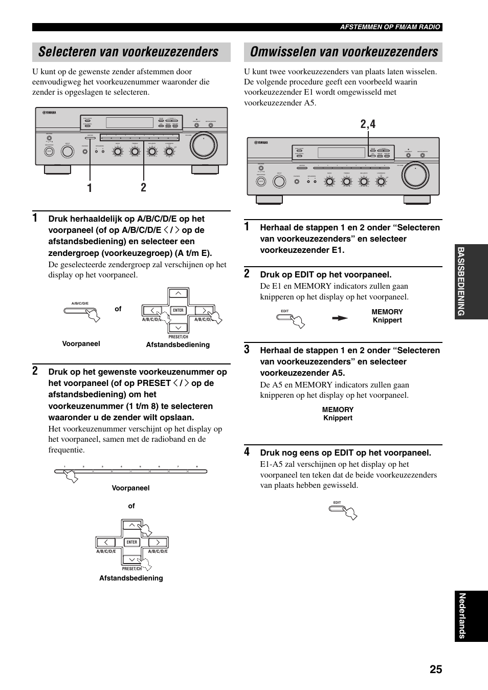 Selecteren van voorkeuzezenders, Omwisselen van voorkeuzezenders, On off | Man'l/auto fm, Auto/man'l, Voorpaneel of afstandsbediening, Of voorpaneel afstandsbediening | Yamaha RX-497 User Manual | Page 187 / 243