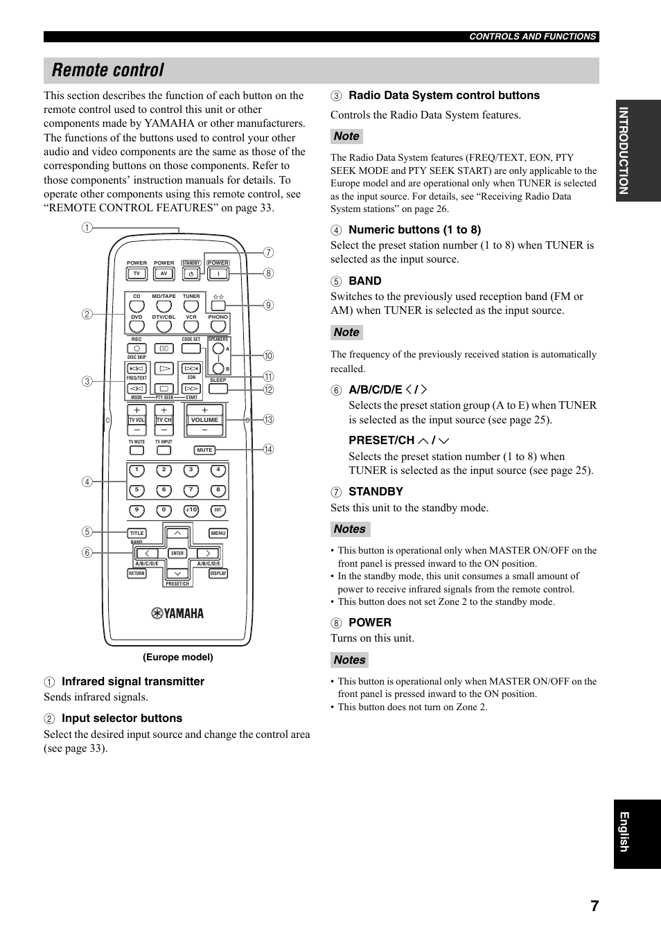 Remote control, 8 power turns on this unit | Yamaha RX-497 User Manual | Page 9 / 243