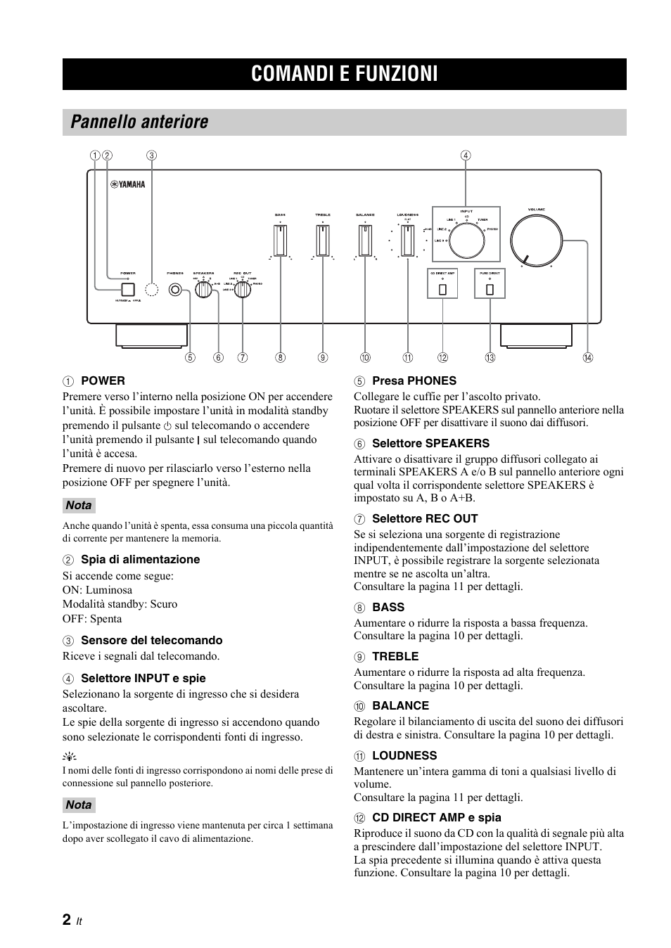 Comandi e funzioni, Pannello anteriore | Yamaha A-S700 User Manual | Page 76 / 144