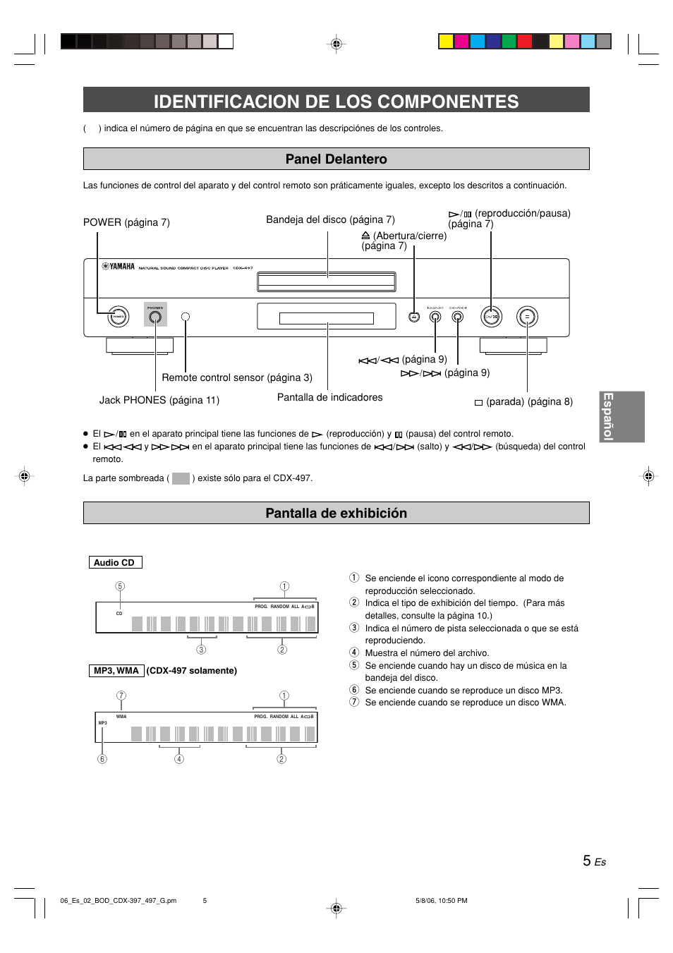 Identificacion de los componentes, Panel delantero, Pantalla de exhibición | Panel delantero pantalla de exhibición, Español | Yamaha CDX-497 User Manual | Page 132 / 228