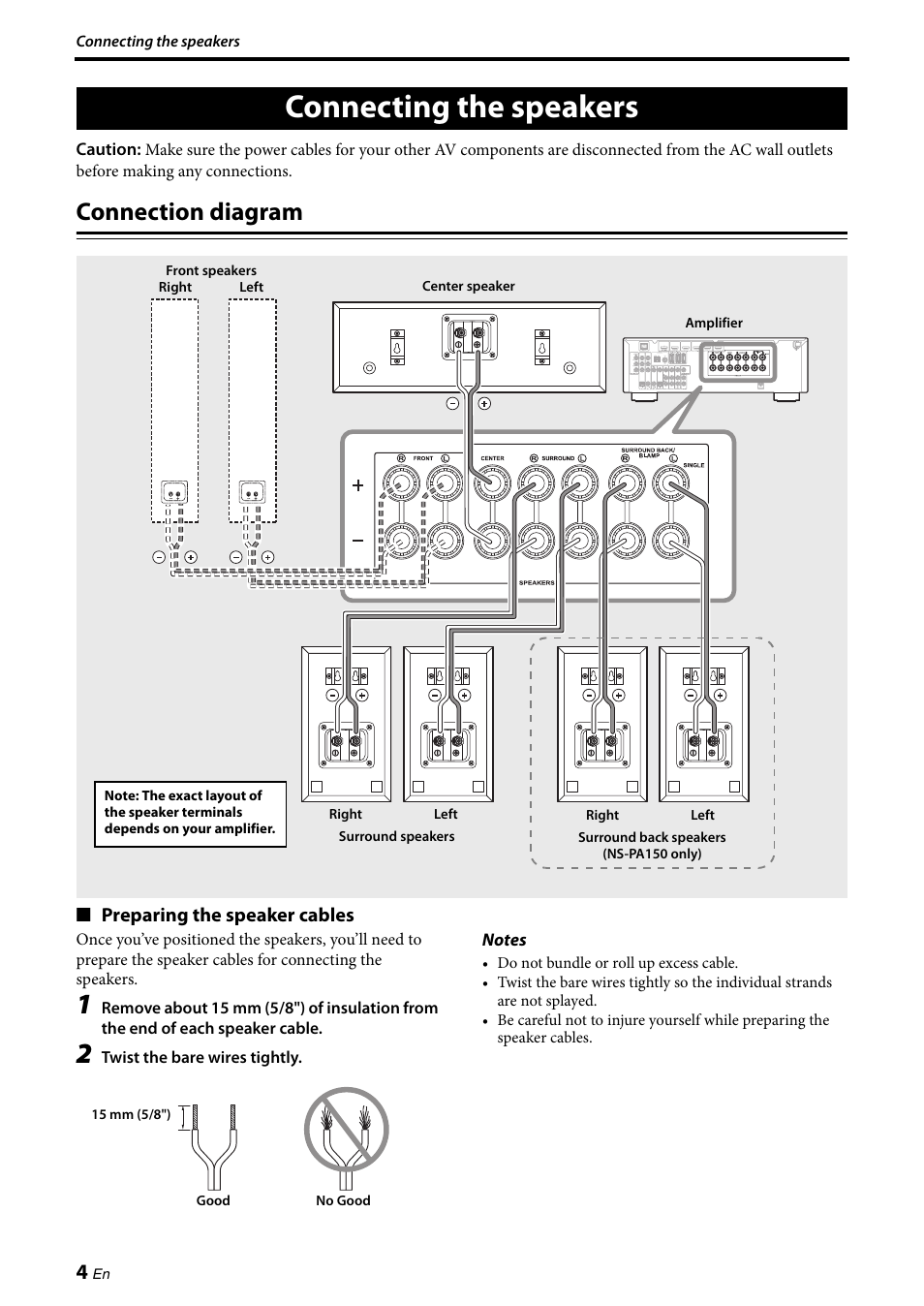 Connecting the speakers, Connection diagram | Yamaha NS-PA150 User Manual | Page 6 / 36