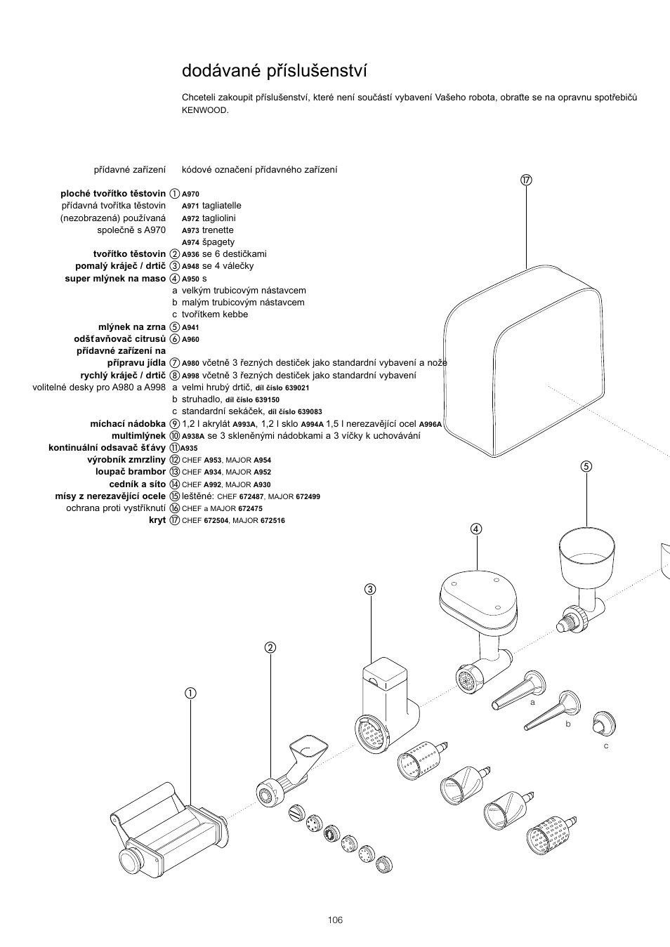 Dodávané p¡íslu•enství | Kenwood KM001 series User Manual | Page 107 / 153