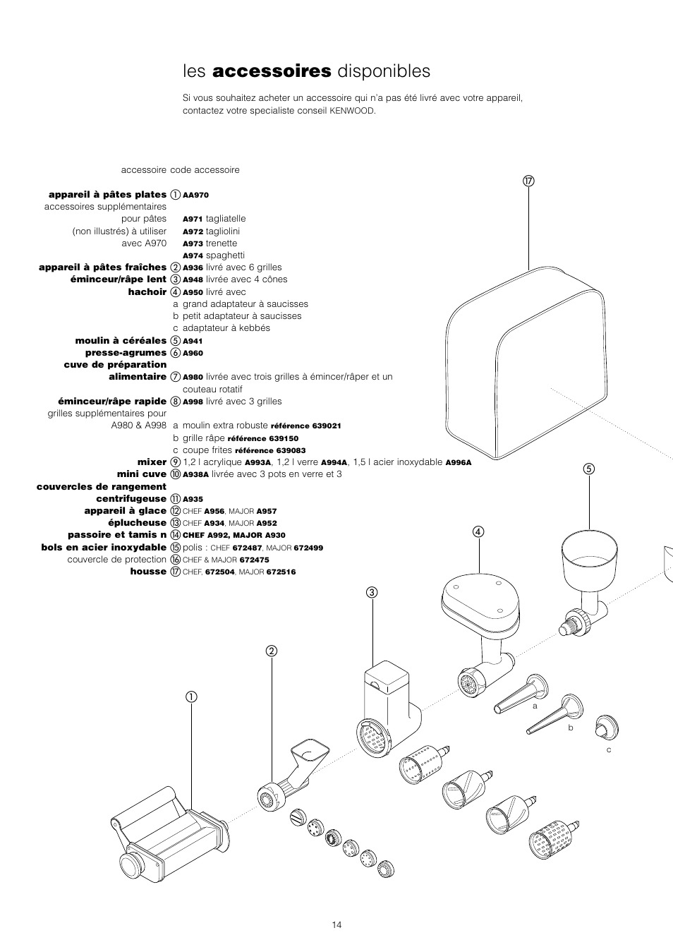 Les accessoires disponibles | Kenwood KM001 series User Manual | Page 15 / 153