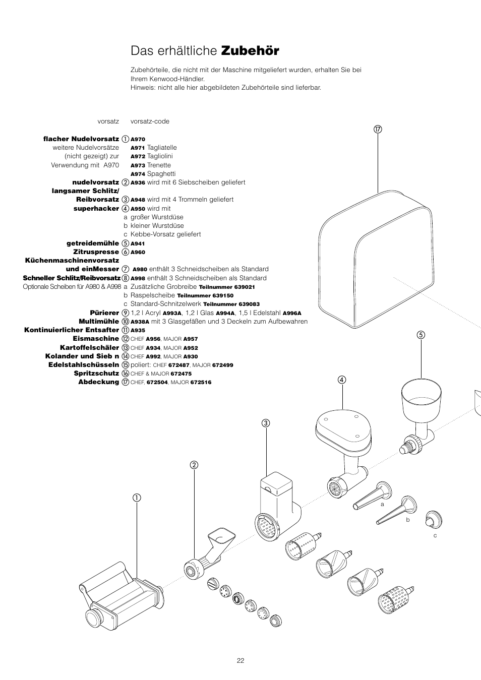 Das erhältliche zubehör | Kenwood KM001 series User Manual | Page 23 / 153