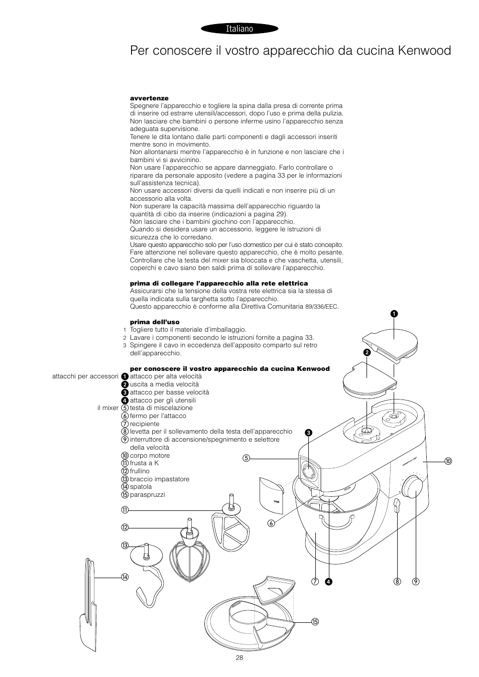 Italiano | Kenwood KM001 series User Manual | Page 29 / 153