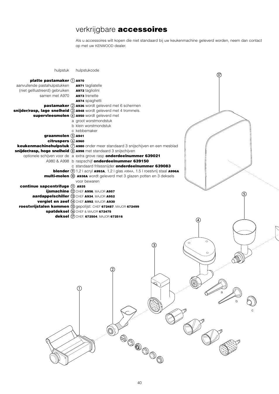 Verkrijgbare accessoires | Kenwood KM001 series User Manual | Page 41 / 153