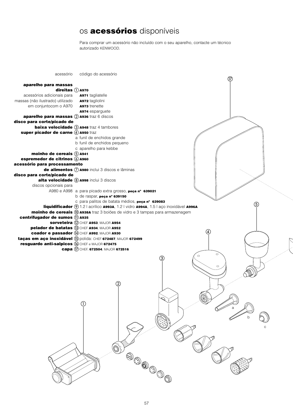 Os acessórios disponíveis | Kenwood KM001 series User Manual | Page 58 / 153