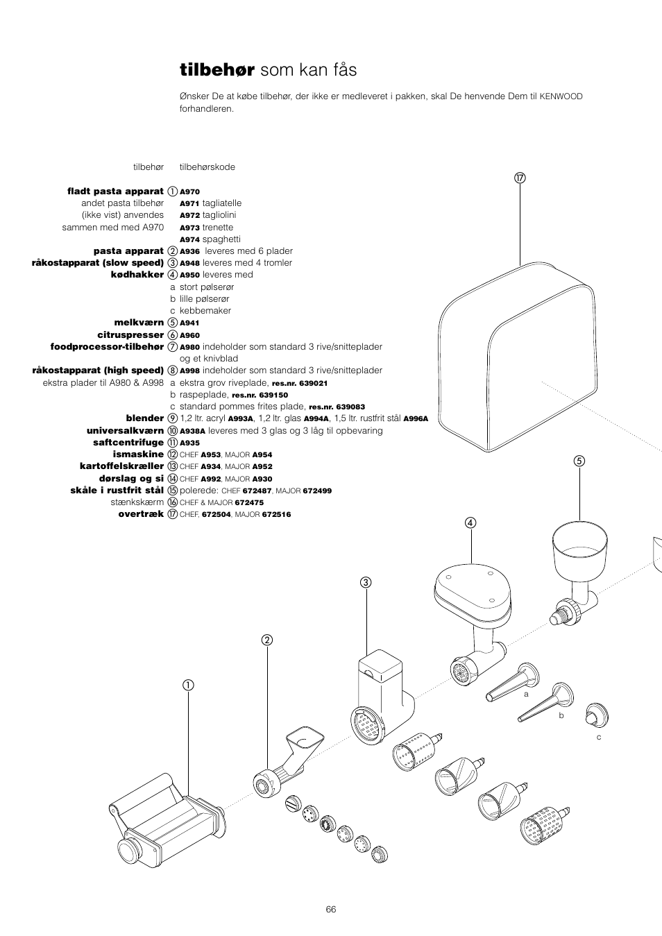 Tilbehør som kan fås | Kenwood KM001 series User Manual | Page 67 / 153