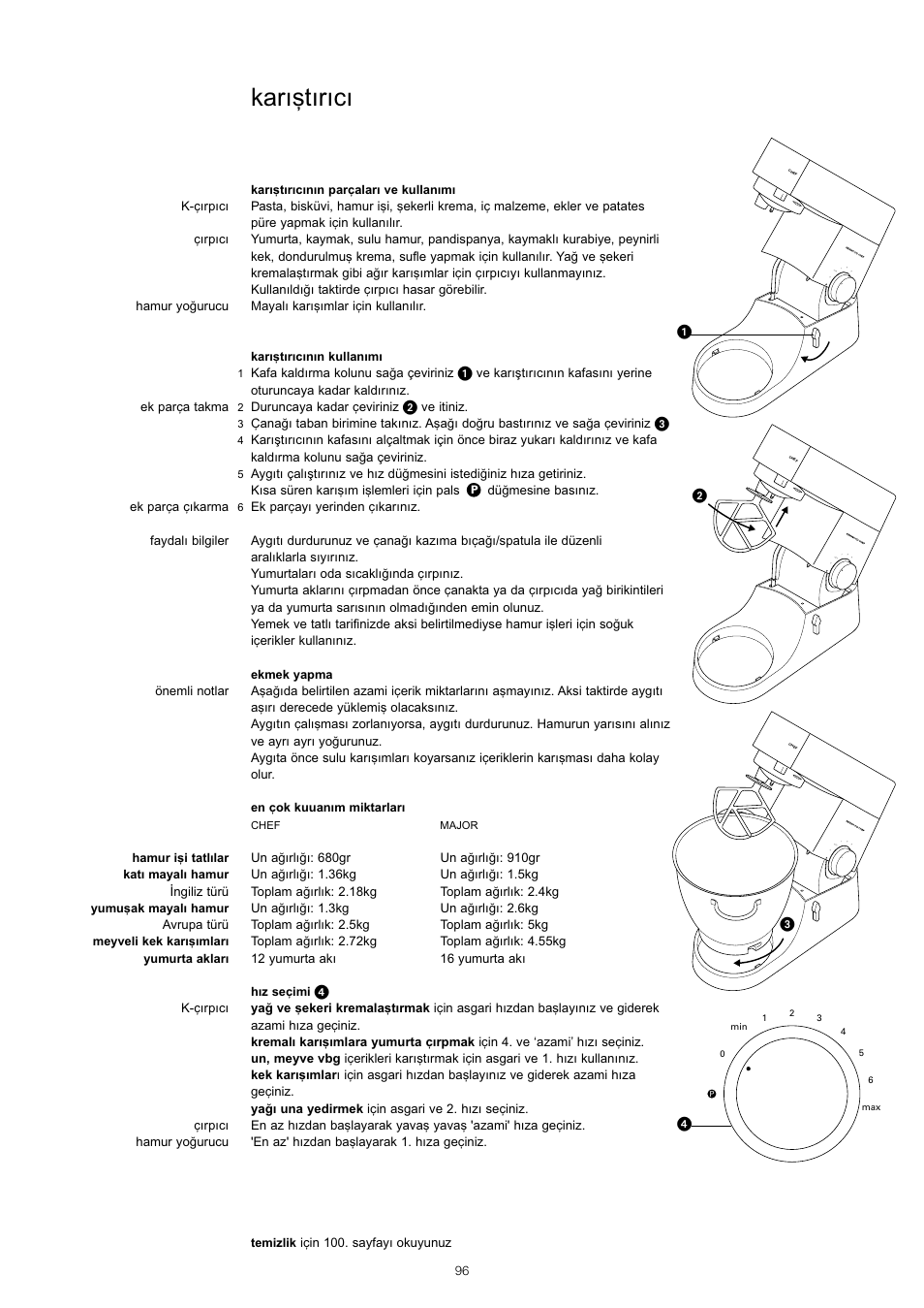 Karı…tırıcı | Kenwood KM001 series User Manual | Page 97 / 153