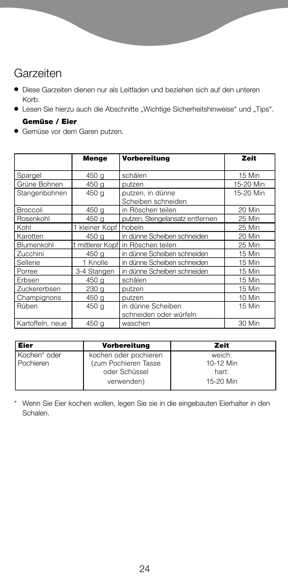 Garzeiten | Kenwood FS560 User Manual | Page 27 / 115