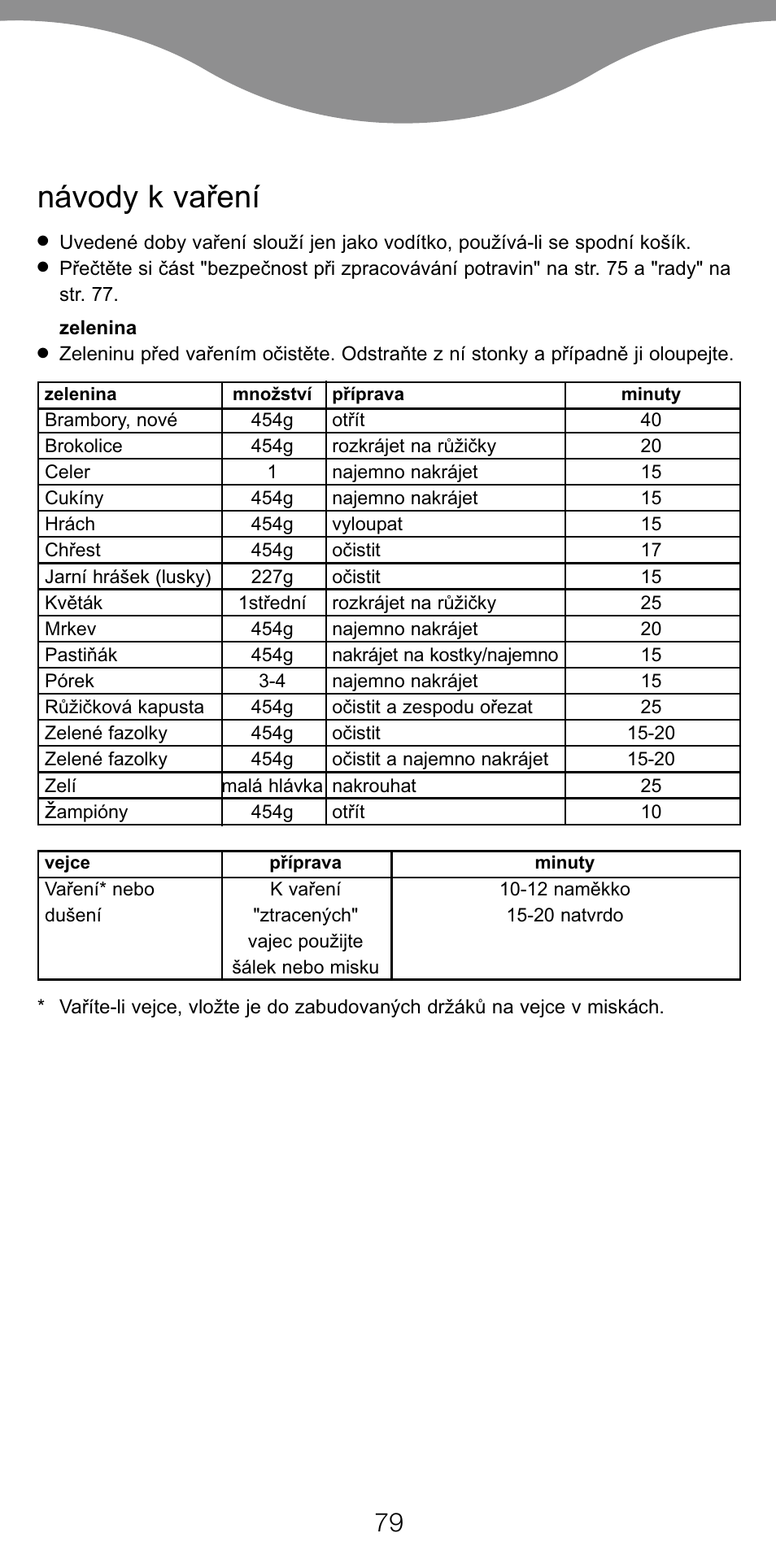 Návody k va¡ení | Kenwood FS560 User Manual | Page 82 / 115