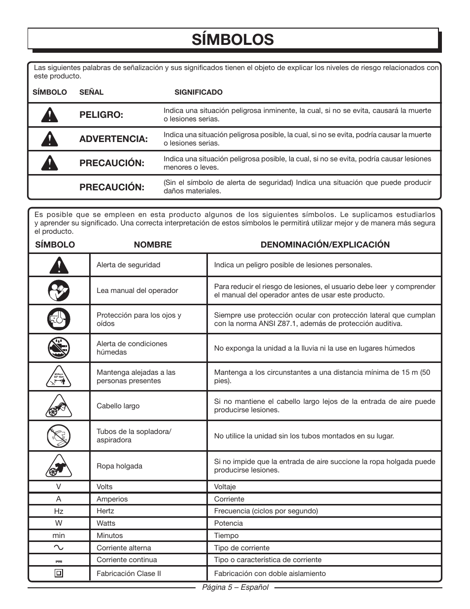 Símbolos | Homelite UT42120 User Manual | Page 29 / 38