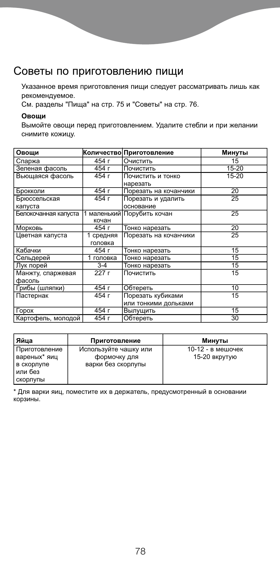 Советы по приготовлению пищи | Kenwood FS360 User Manual | Page 80 / 91
