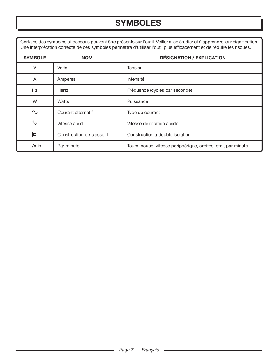 Symboles | Homelite UT80720 User Manual | Page 26 / 52