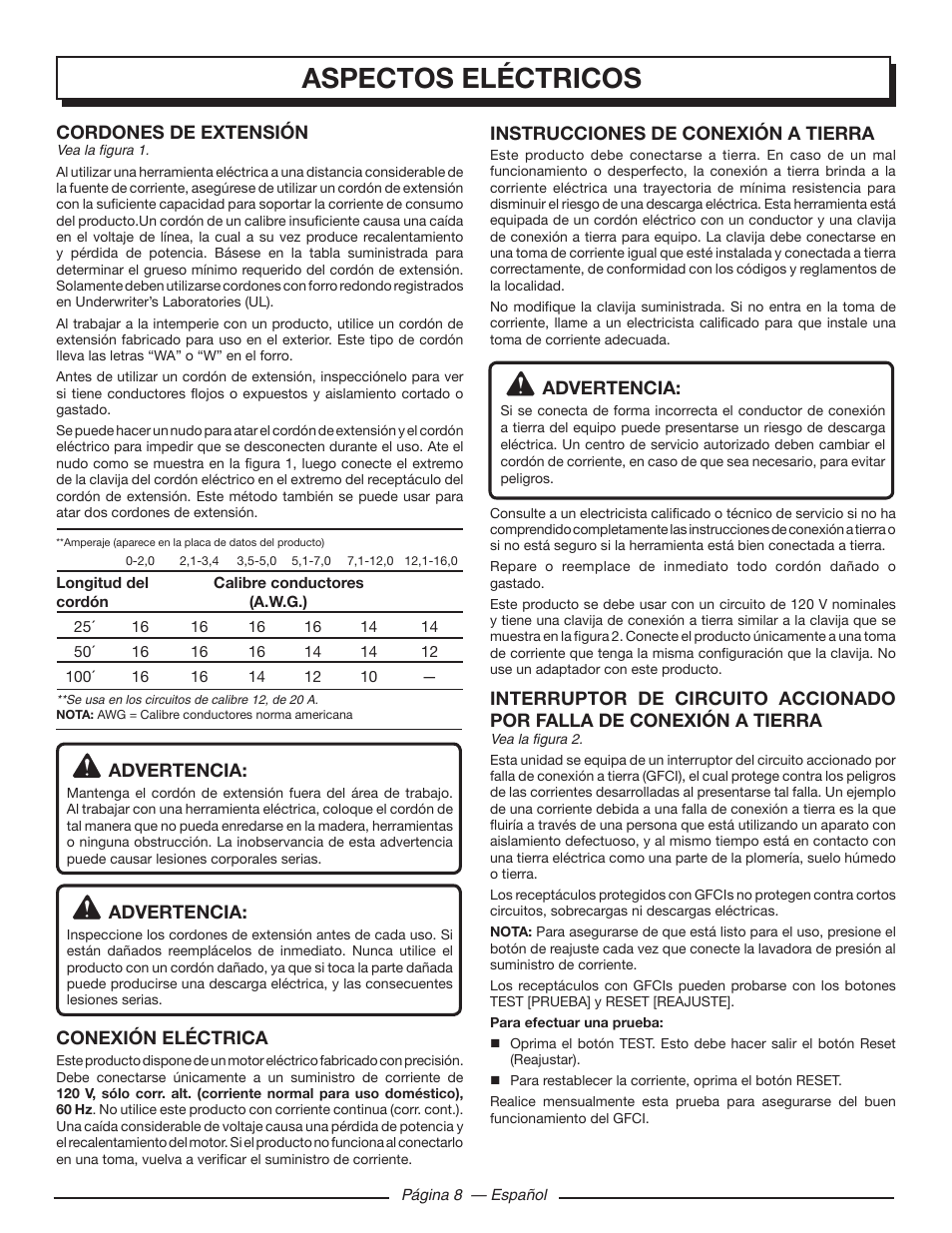 Aspectos eléctricos | Homelite UT80720 User Manual | Page 42 / 52
