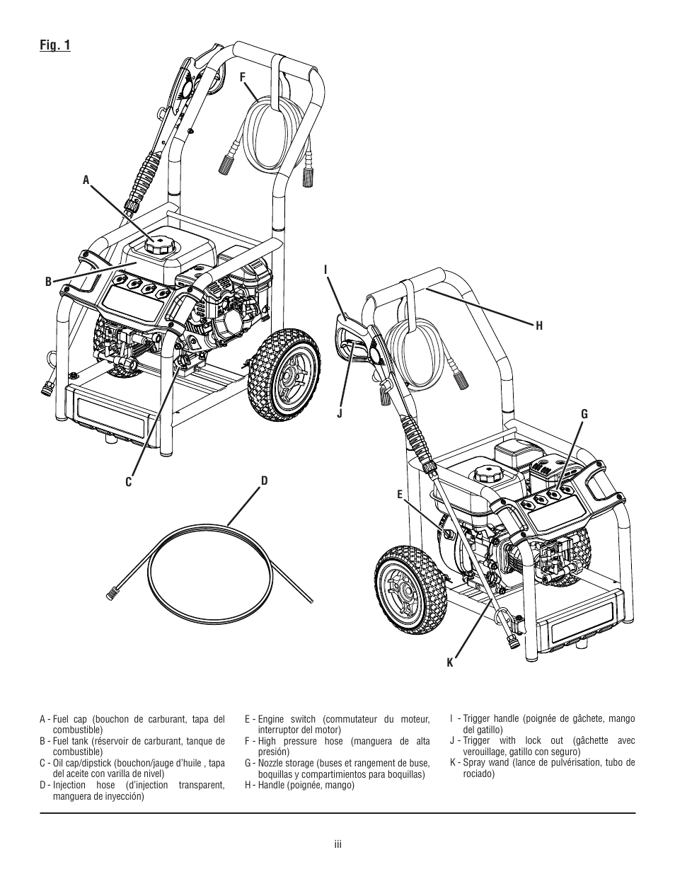 Homelite HL252300 User Manual | Page 3 / 54