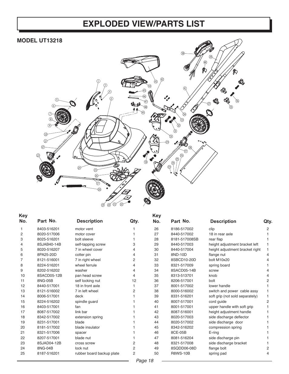 Hl 18-20 eng 18, Exploded view/parts list | Homelite Electric Lawn Mower UT13220 User Manual | Page 18 / 22
