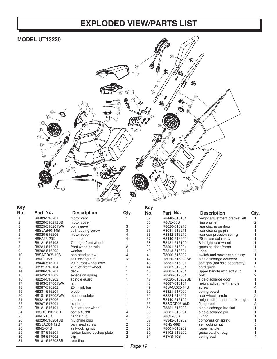 Hl 18-20 eng 19, Exploded view/parts list | Homelite Electric Lawn Mower UT13220 User Manual | Page 19 / 22
