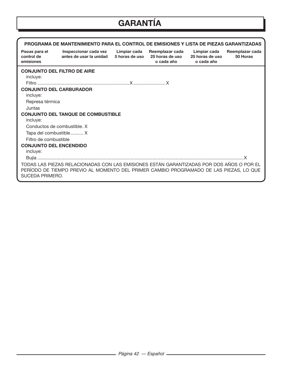 Garantía | Homelite UT10585 User Manual | Page 122 / 124