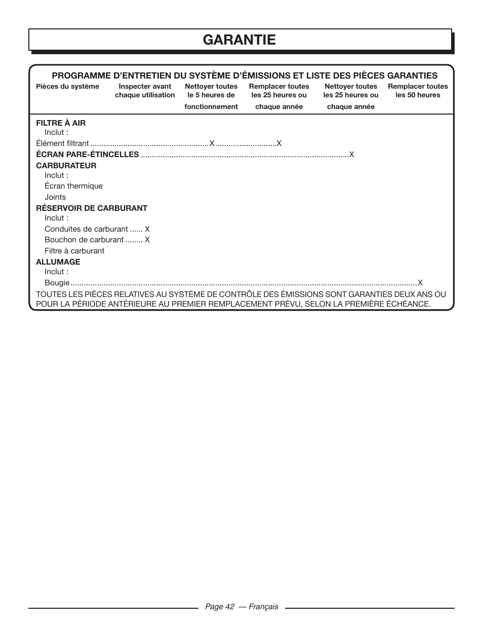 Garantie | Homelite UT10585 User Manual | Page 82 / 124