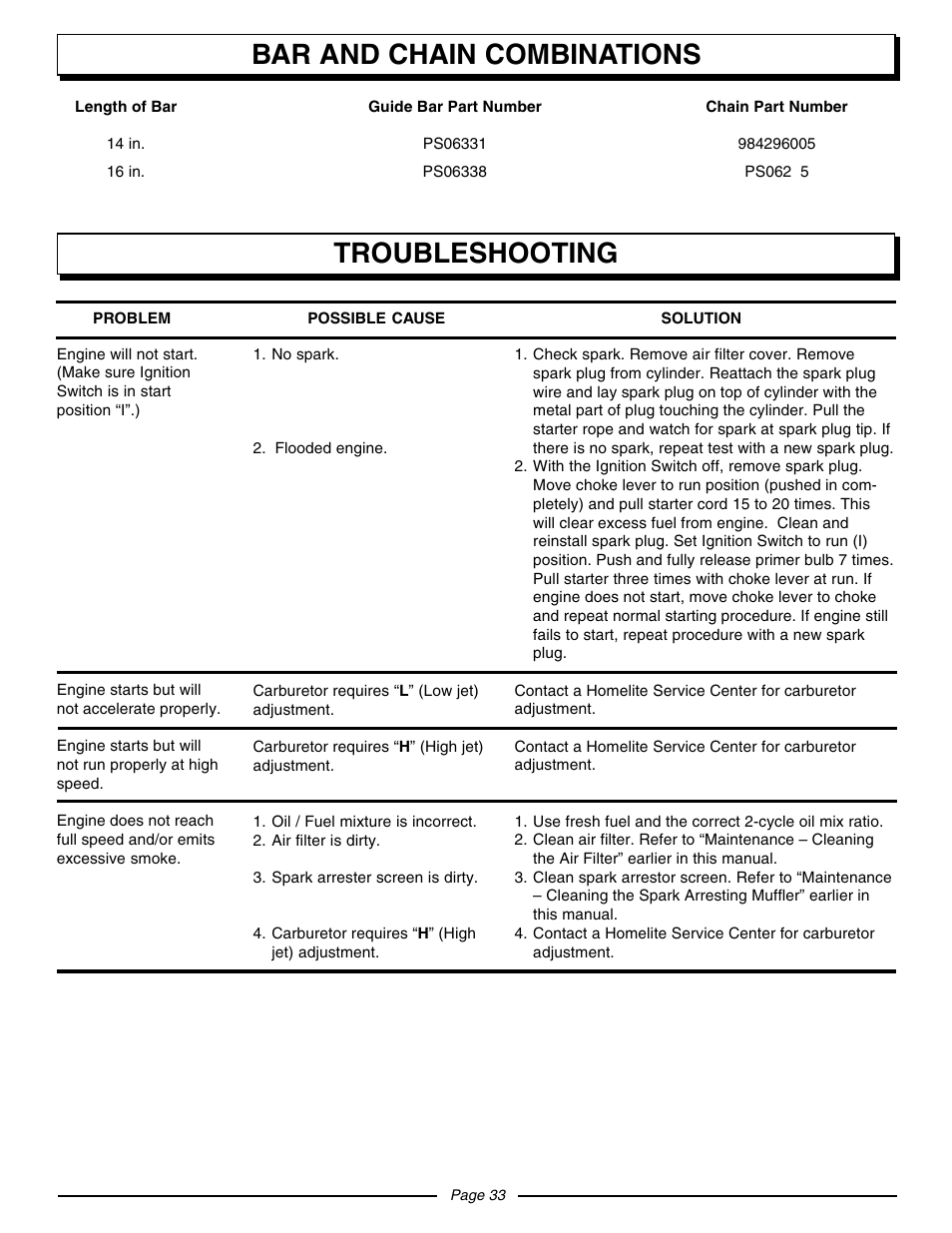 Bar and chain combinations troubleshooting | Homelite UT10530 User Manual | Page 33 / 36