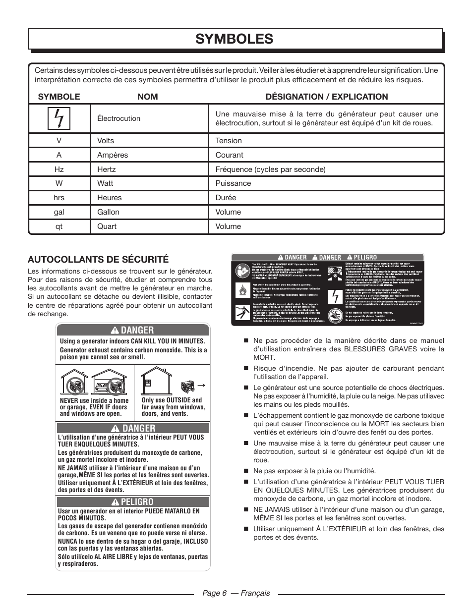 Symboles, Danger | Homelite HGCA5700 User Manual | Page 28 / 60