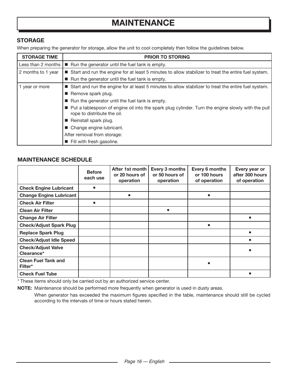 Maintenance | Homelite UT902211 User Manual | Page 20 / 64