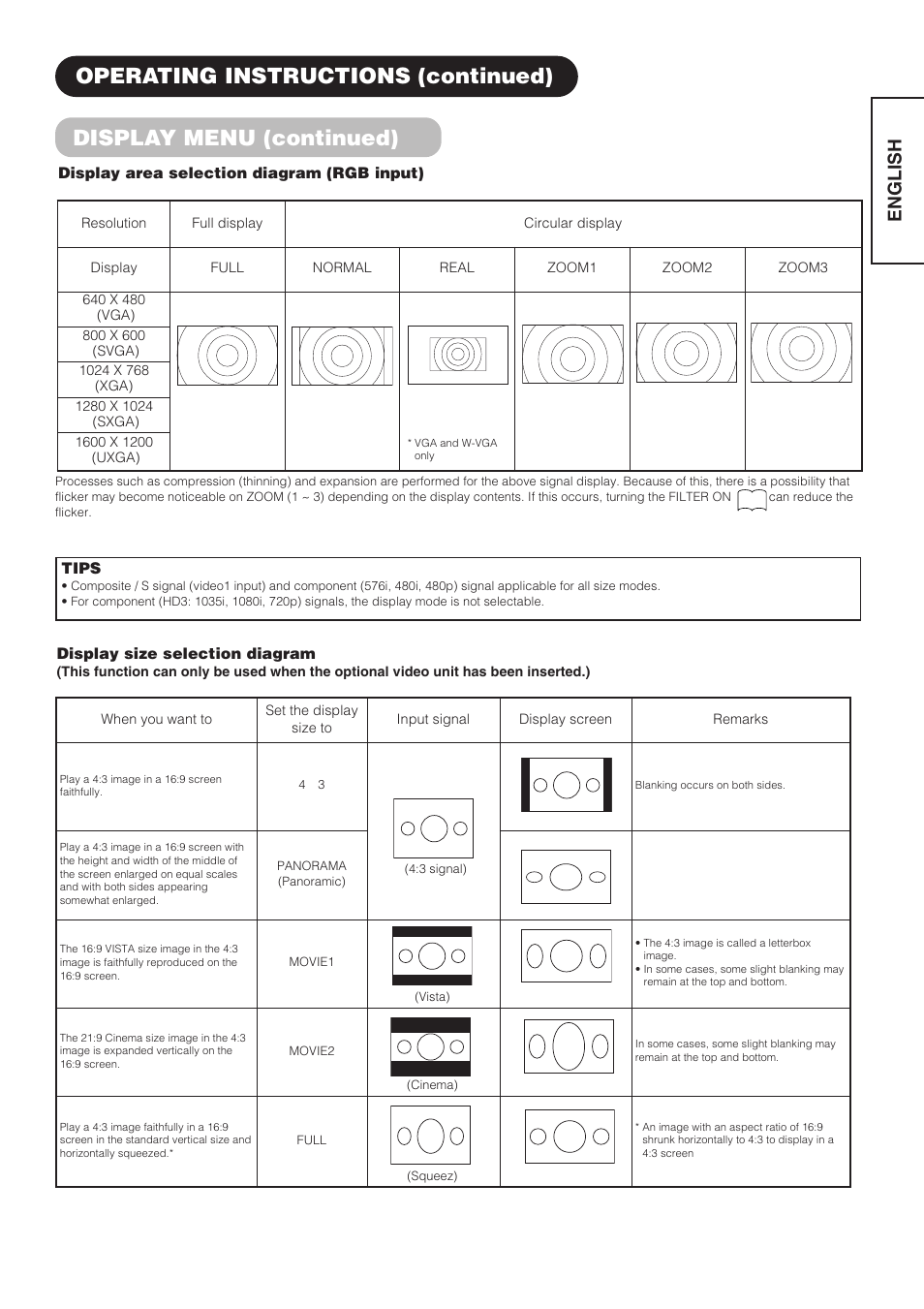 Display menu (continued), Operating instructions (continued), English | Hitachi CMP4202 User Manual | Page 21 / 32