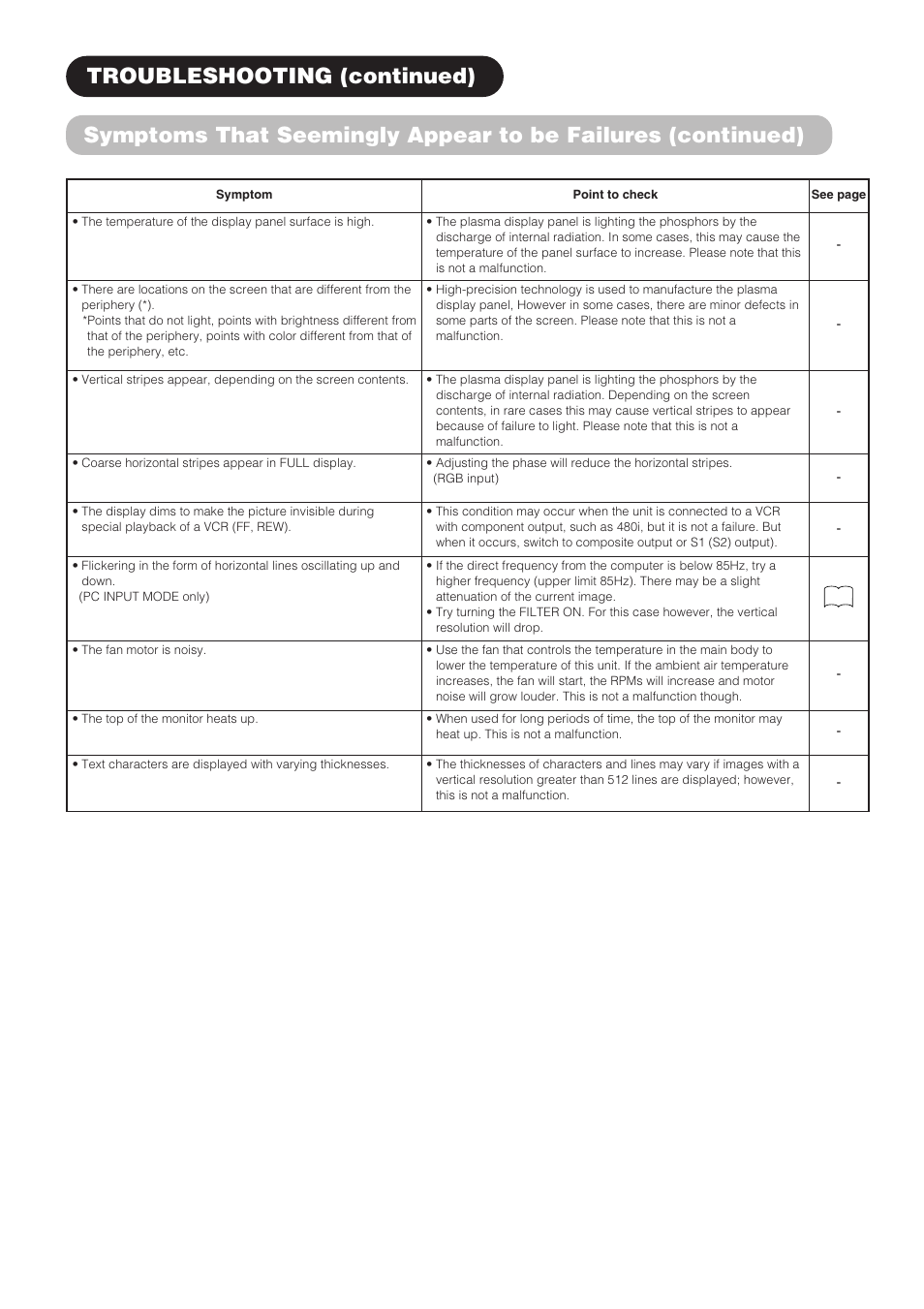 Hitachi CMP4202 User Manual | Page 28 / 32