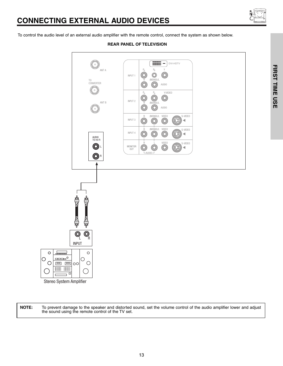 Connecting external audio devices, First time use, Stereo system amplifier | Hitachi 51G500S User Manual | Page 13 / 72