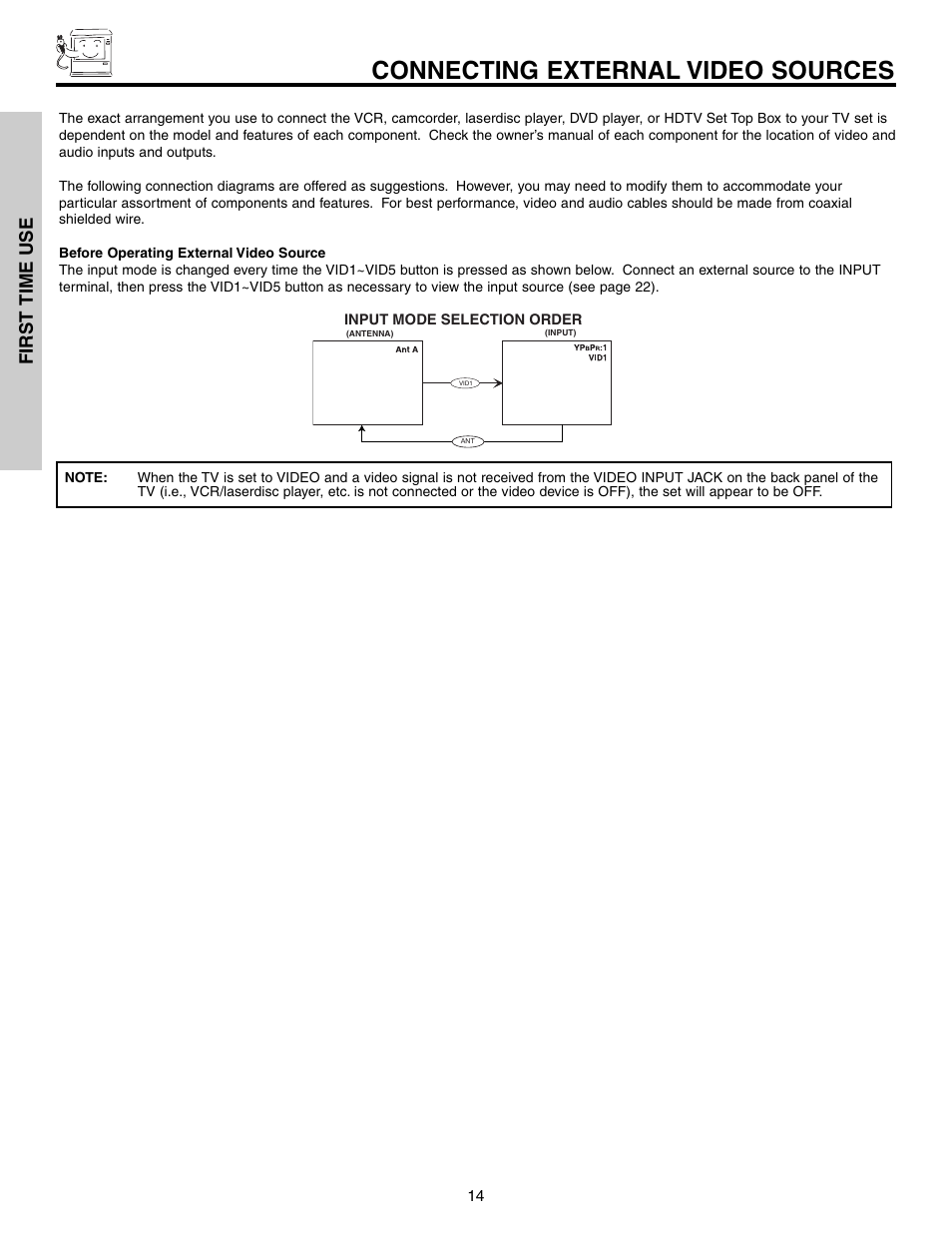 Connecting external video sources, First time use | Hitachi 51G500S User Manual | Page 14 / 72