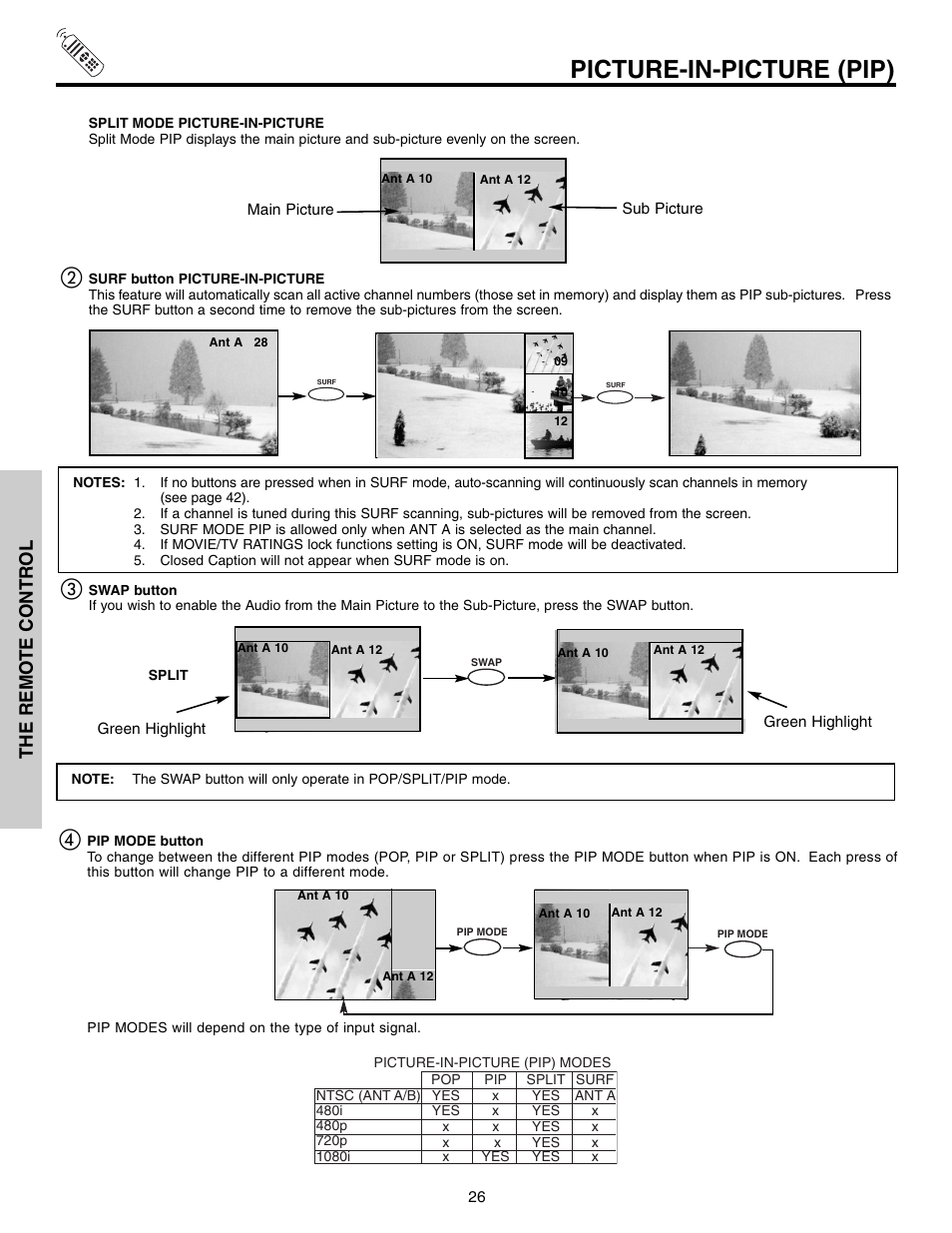 Picture-in-picture (pip), The remo te contr ol | Hitachi 51G500S User Manual | Page 26 / 72