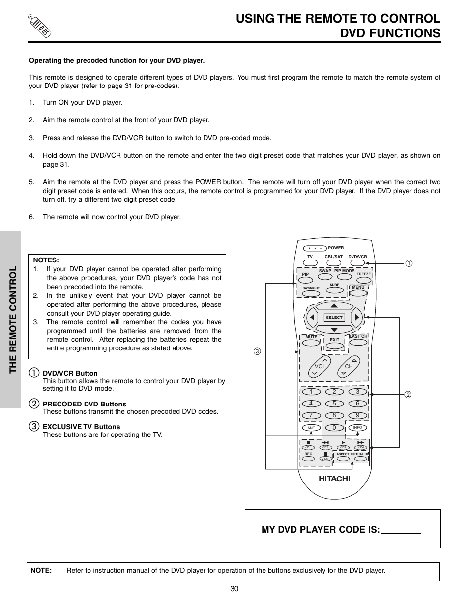 Using the remote to control dvd functions, The remo te contr ol, My dvd player code is | Hitachi 51G500S User Manual | Page 30 / 72