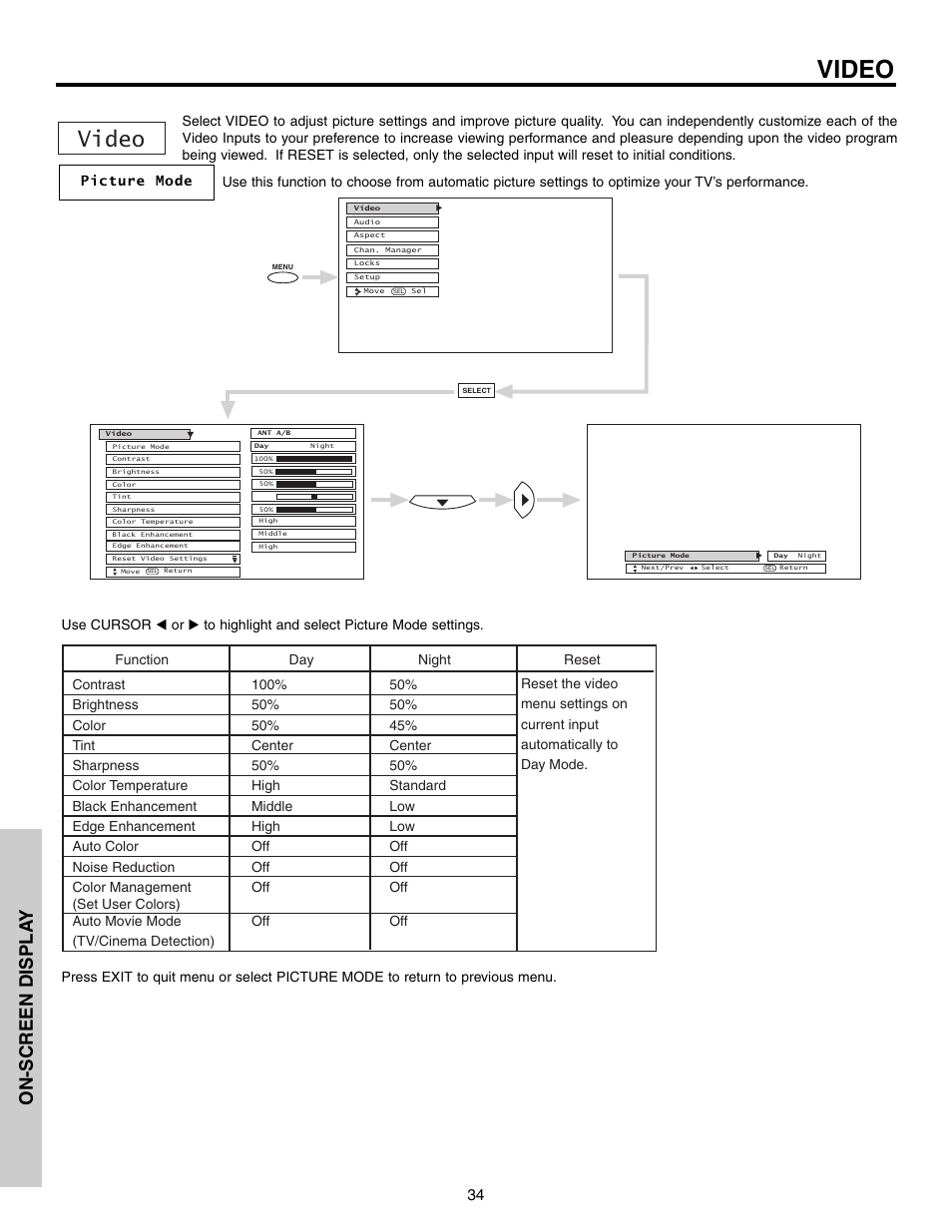 Video, On-screen displa y | Hitachi 51G500S User Manual | Page 34 / 72