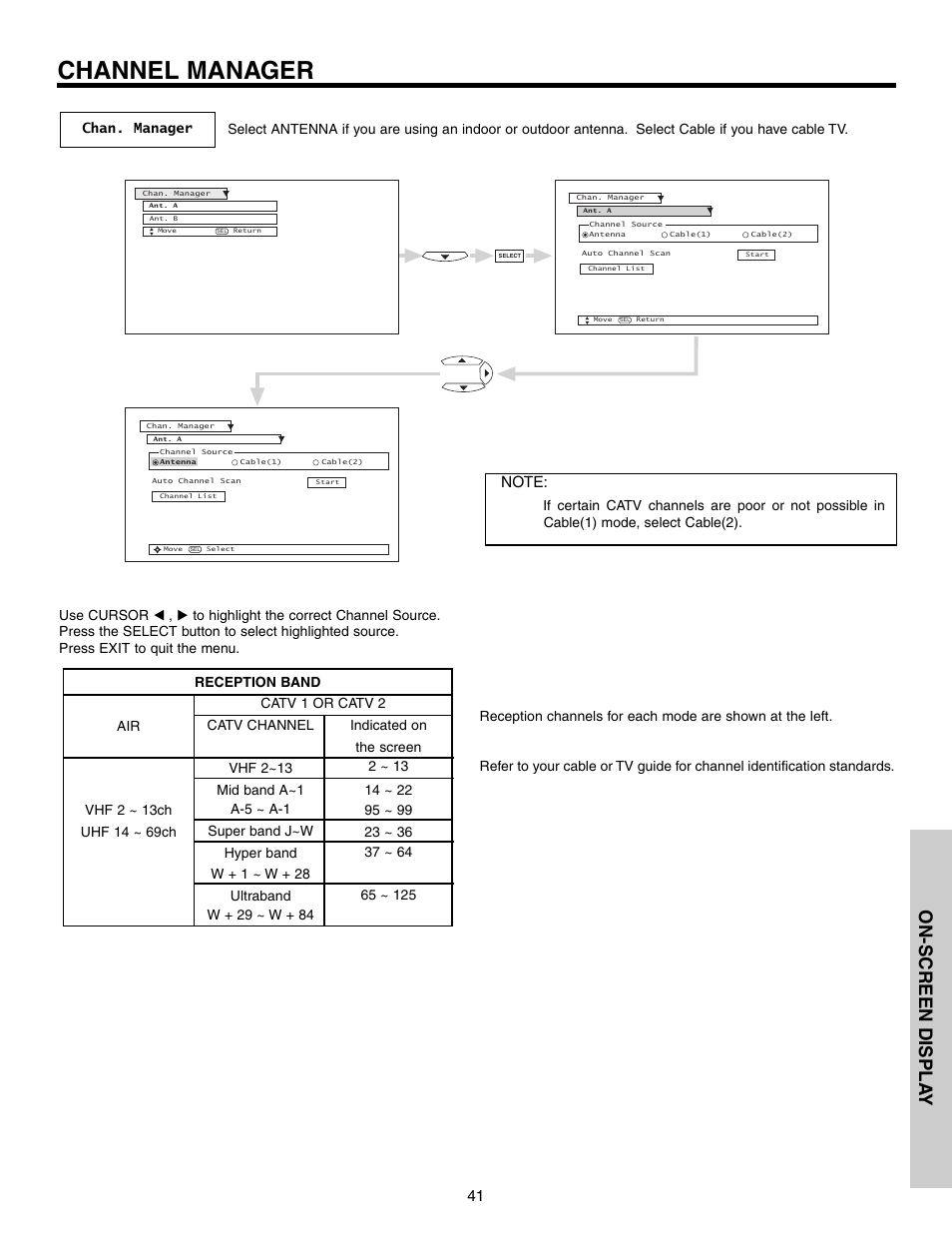 Channel manager, On-screen displa y | Hitachi 51G500S User Manual | Page 41 / 72