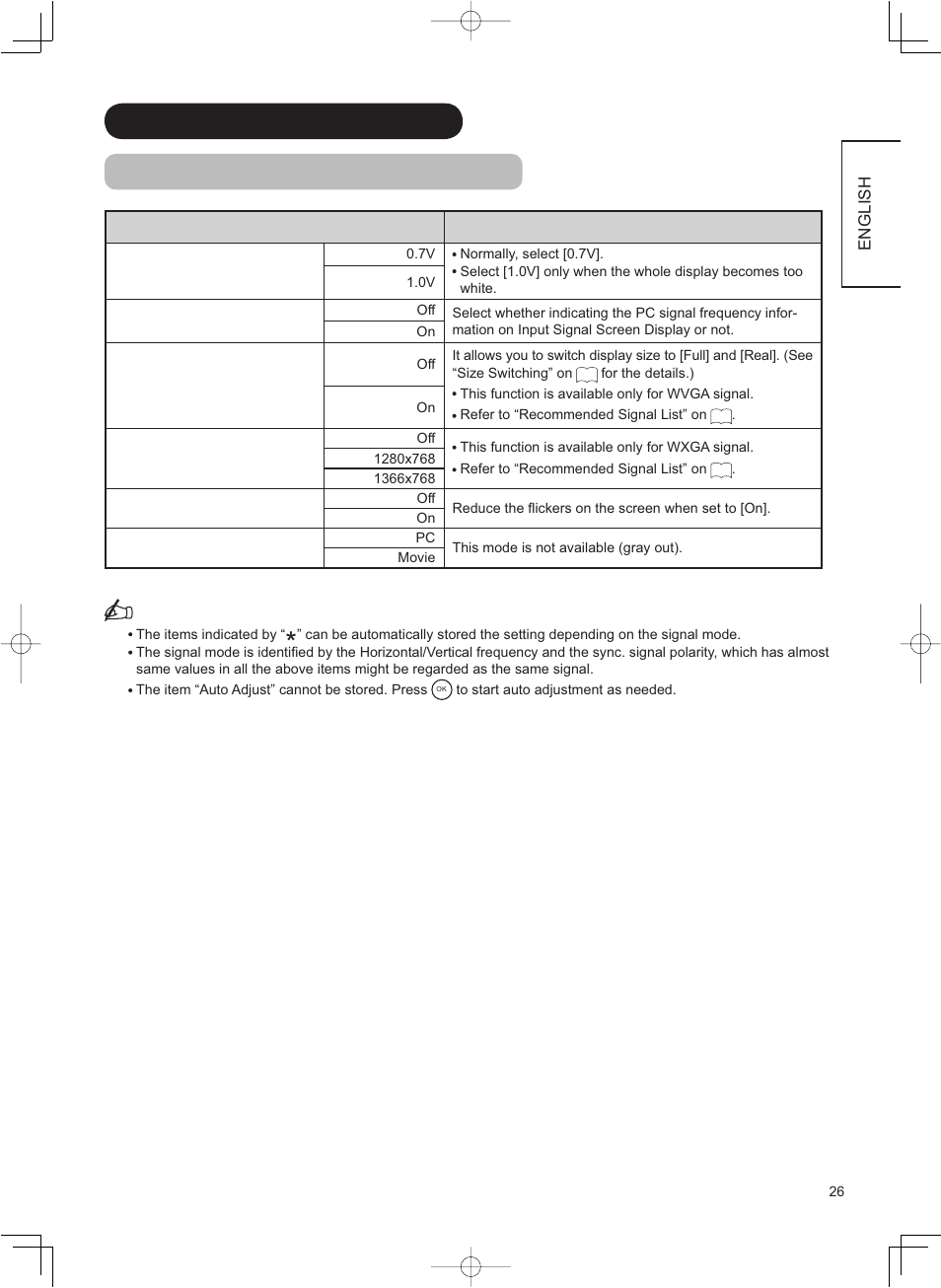 Hitachi 37LD8800TA User Manual | Page 27 / 62