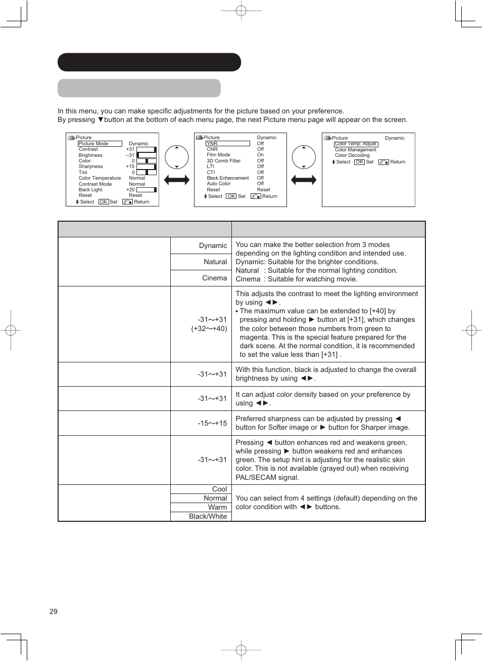 Hitachi 37LD8800TA User Manual | Page 30 / 62